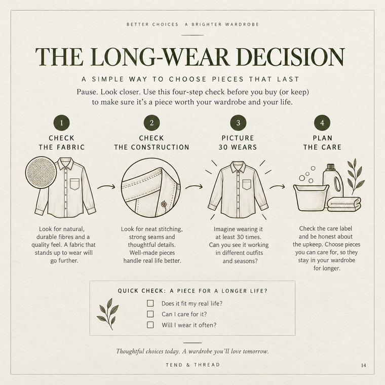 Sample page from Make Your Wardrobe Last.