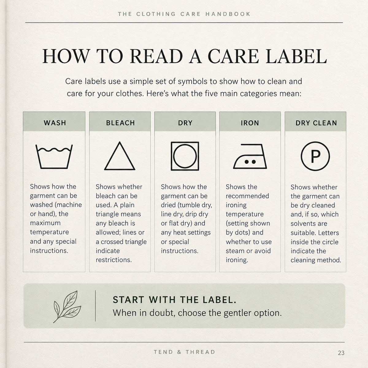 The Clothing Care Handbook