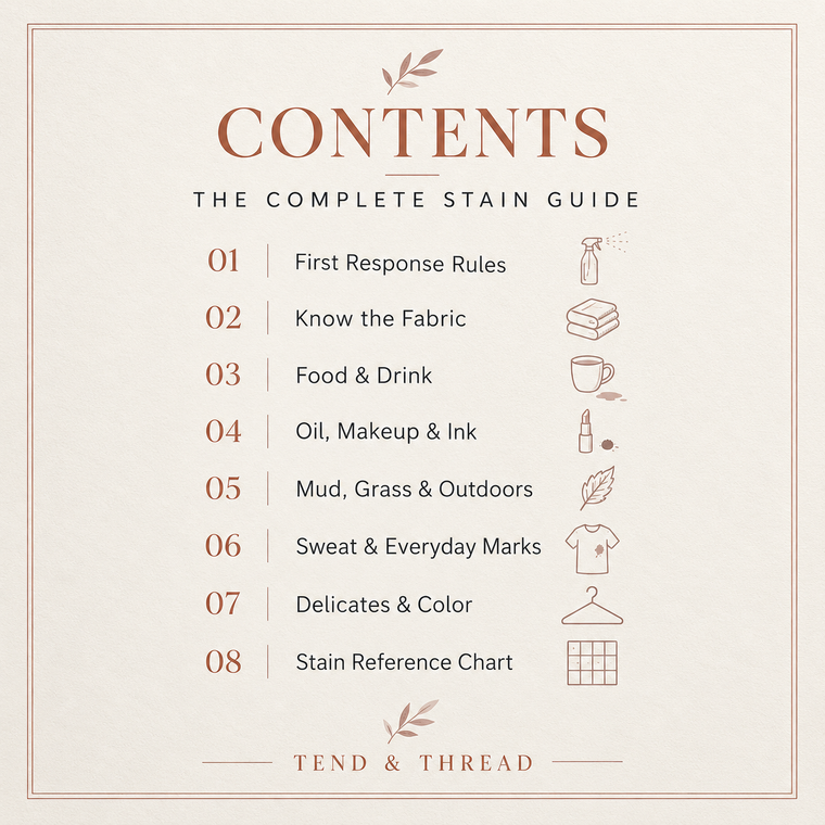 Contents page from The Complete Stain Guide.